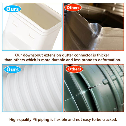 Downspout Extender Retractable Rain Gutter Drainage Pipe Down Spout Drain Extensions White V1294-YM0512-3111220289712