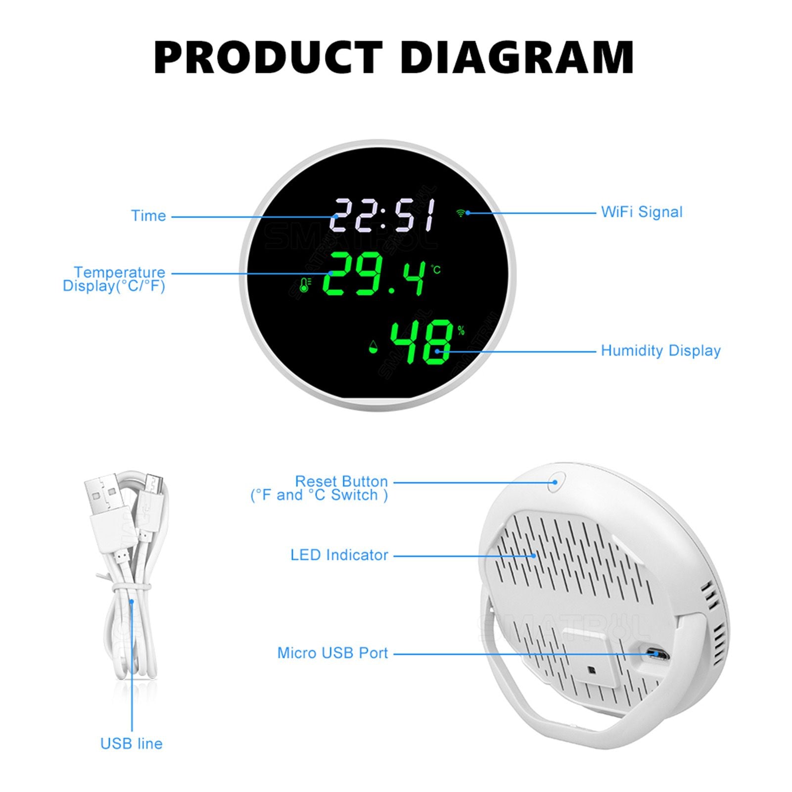 WiFi Thermometer Hygrometer High Accuracy Voice Control Smart Temperature Humidity Sensor with LED for Homes V1294-YM0512-3111220290011