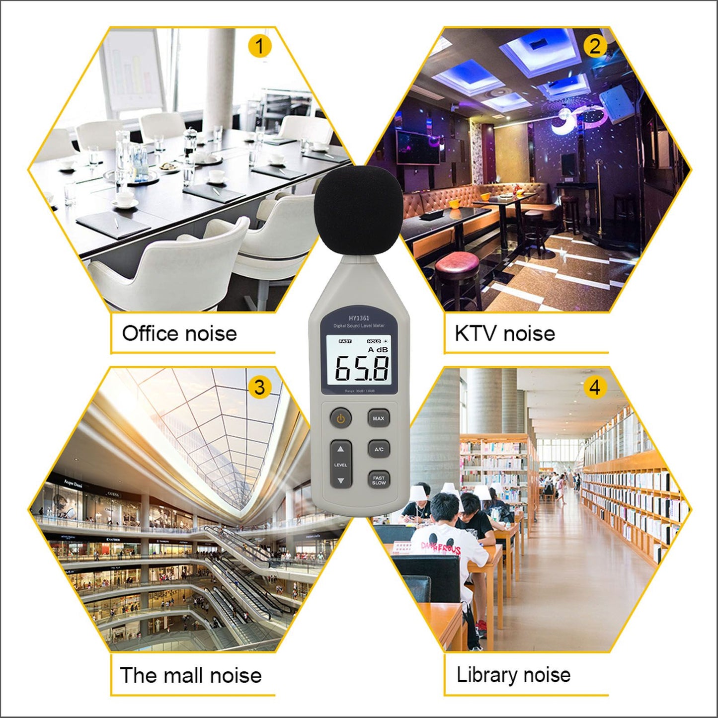 Decibel Meter High Accuracy LCD Screen 30 to 130dBA 5V USB Noise Detector with Backlight for Hospitals V1294-YM0512-3111220296211
