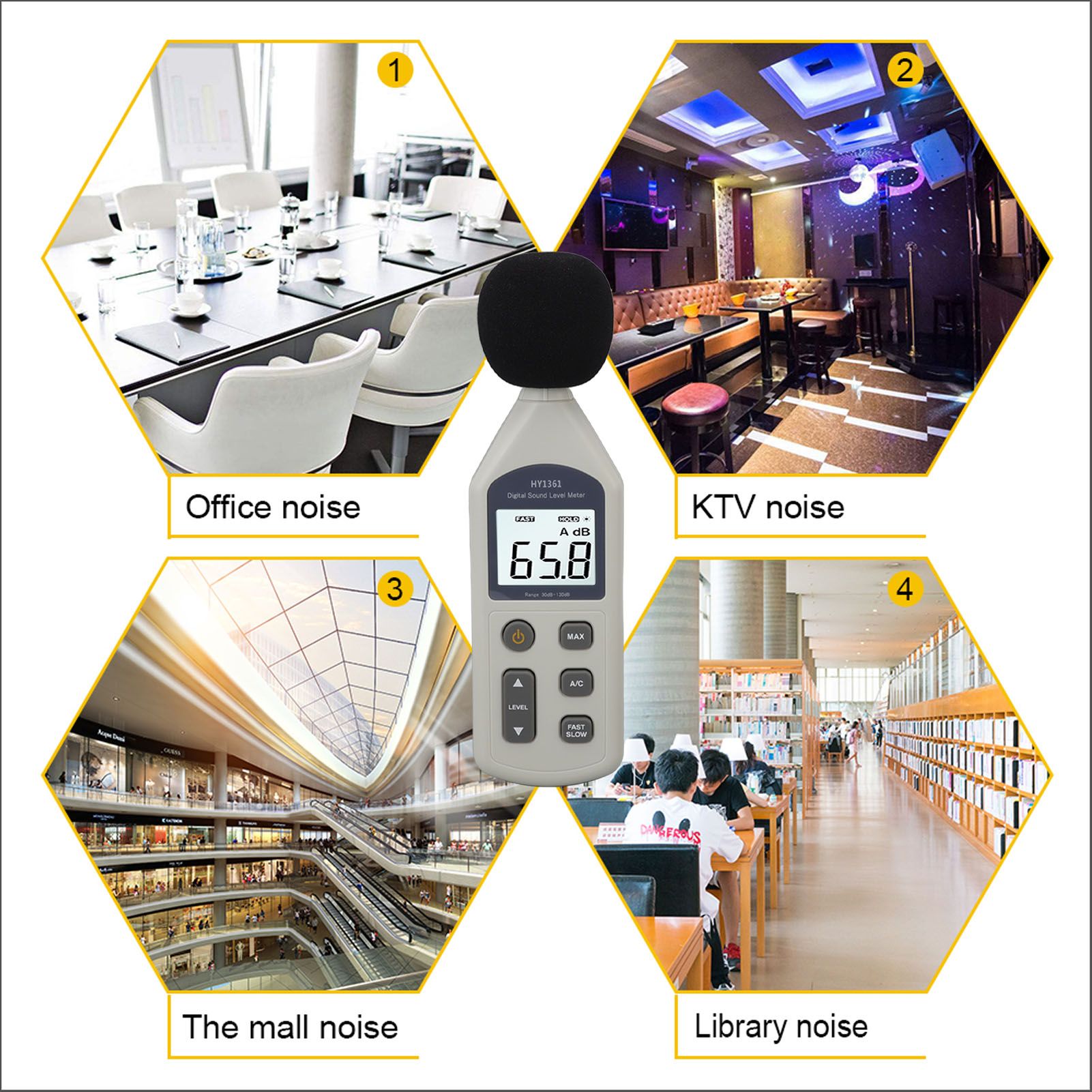 Decibel Meter High Accuracy LCD Screen 30 to 130dBA 5V USB Noise Detector with Backlight for Hospitals V1294-YM0512-3111220296211