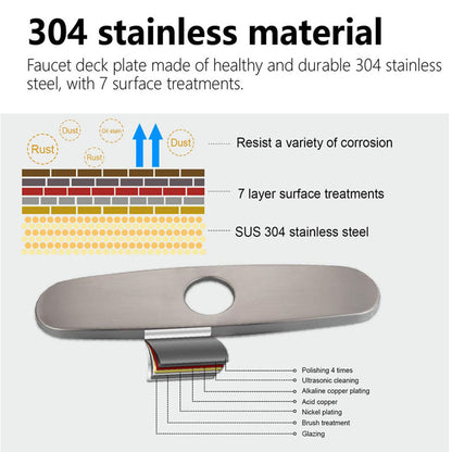 Sink Faucet Hole Cover Deck Plate Brushed 304 Stainless Steel Fishplate Bottom Plate Kitchen Faucet V1294-YM0512-3112220077411
