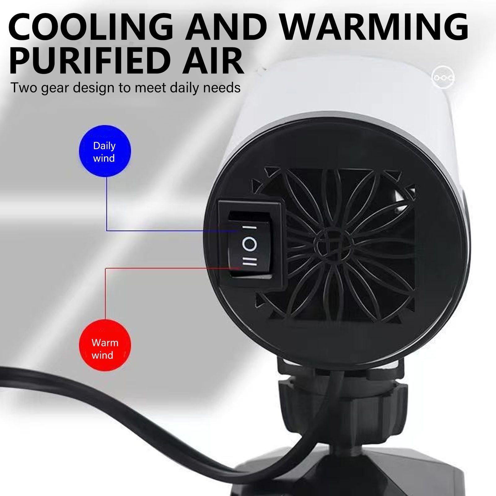 150W Car Heater 2 Modes Warming Cooling 360 Degree Rotation Portable Car Defroster Defogger 12V White V1294-YM0512-3113220272211