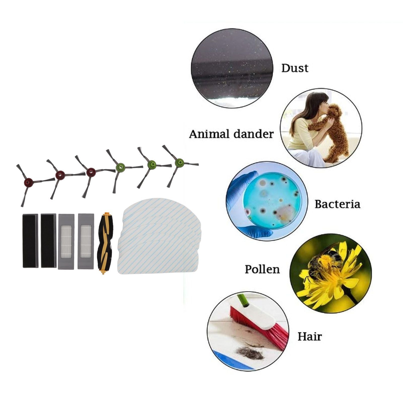 Replacement Accessories Kit for Yeedi Vac 2pro Robot Cleaner Main Side Brush with Filter and Mopping Cloths V1294-YM0512-3113220274411