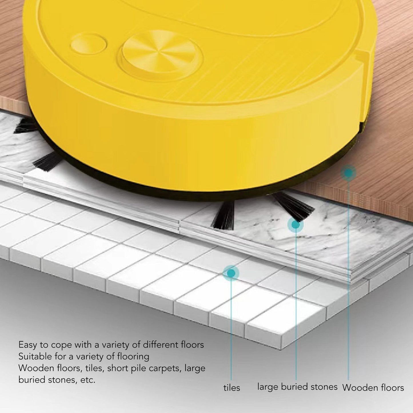 Robot Vacuum Cleaner Multifunctional USB Charging Mini Smart Sweeping Robot for Wooden Flooring Tile Carpet V1294-YM0512-3113220285212