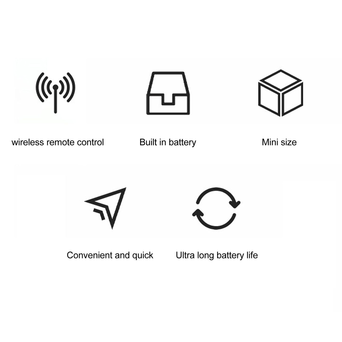 1000m Universal Digital Remote Controller Transmitter Wireless 433MHz Learning Code 2262 for Office V1294-YM0512-3114220099612