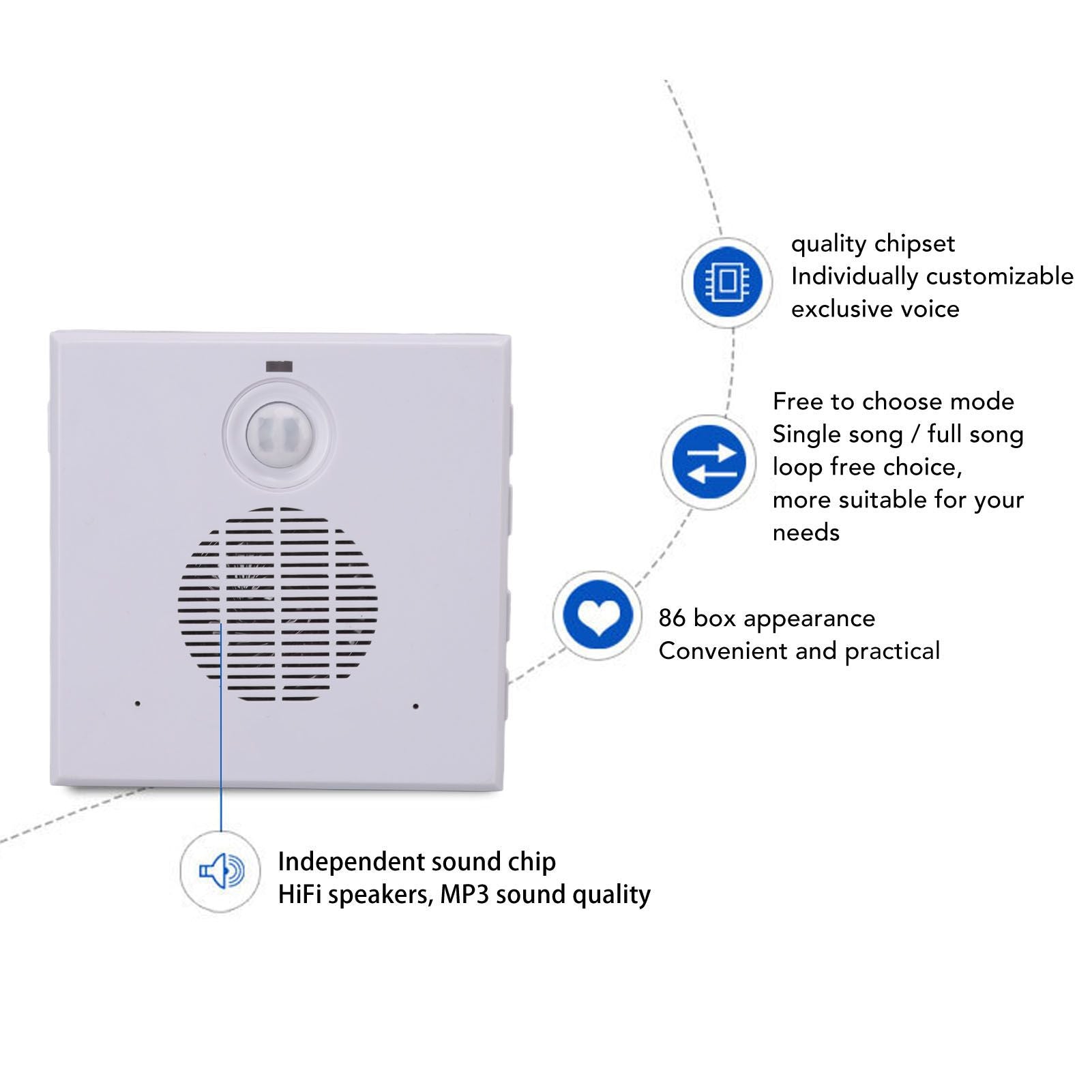 Motion Sensor Doorbell Human Infrared Induction Volume Adjustable Driveway Alarms for Bank Warehouse V1294-YM0512-3114220104711