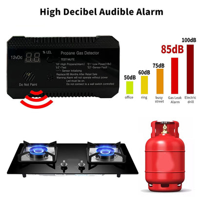 RV Propane Gas Detector 85dB Loudly Sound Alarms RV Propane Alarm with UL Certified Sensor Black V1294-YM0512-3117220247812