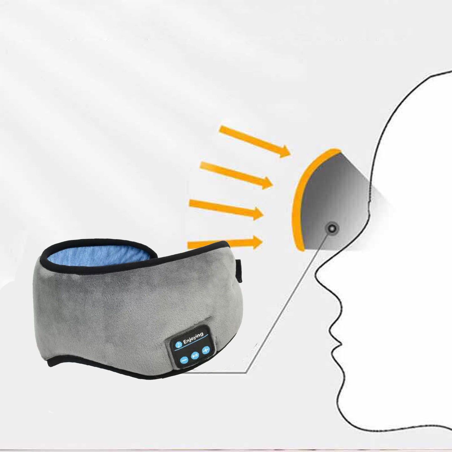 Smart Eye Mask Wireless Bluetooth 5.0 Music Communication Light Shading for Sleep Grey V1294-YM0512-3117220249512