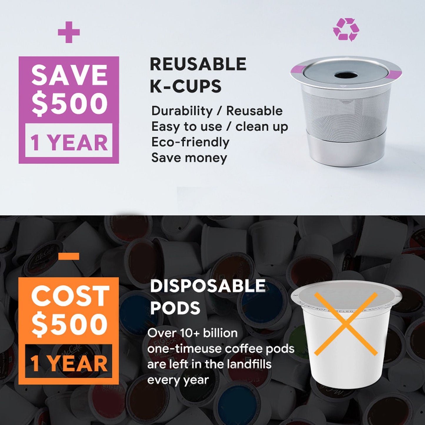 Metal Coffee Pod Stainless Steel Reusable Refillable Filter Cup Single for Coffee Maker V1294-YM0512-3118220252911