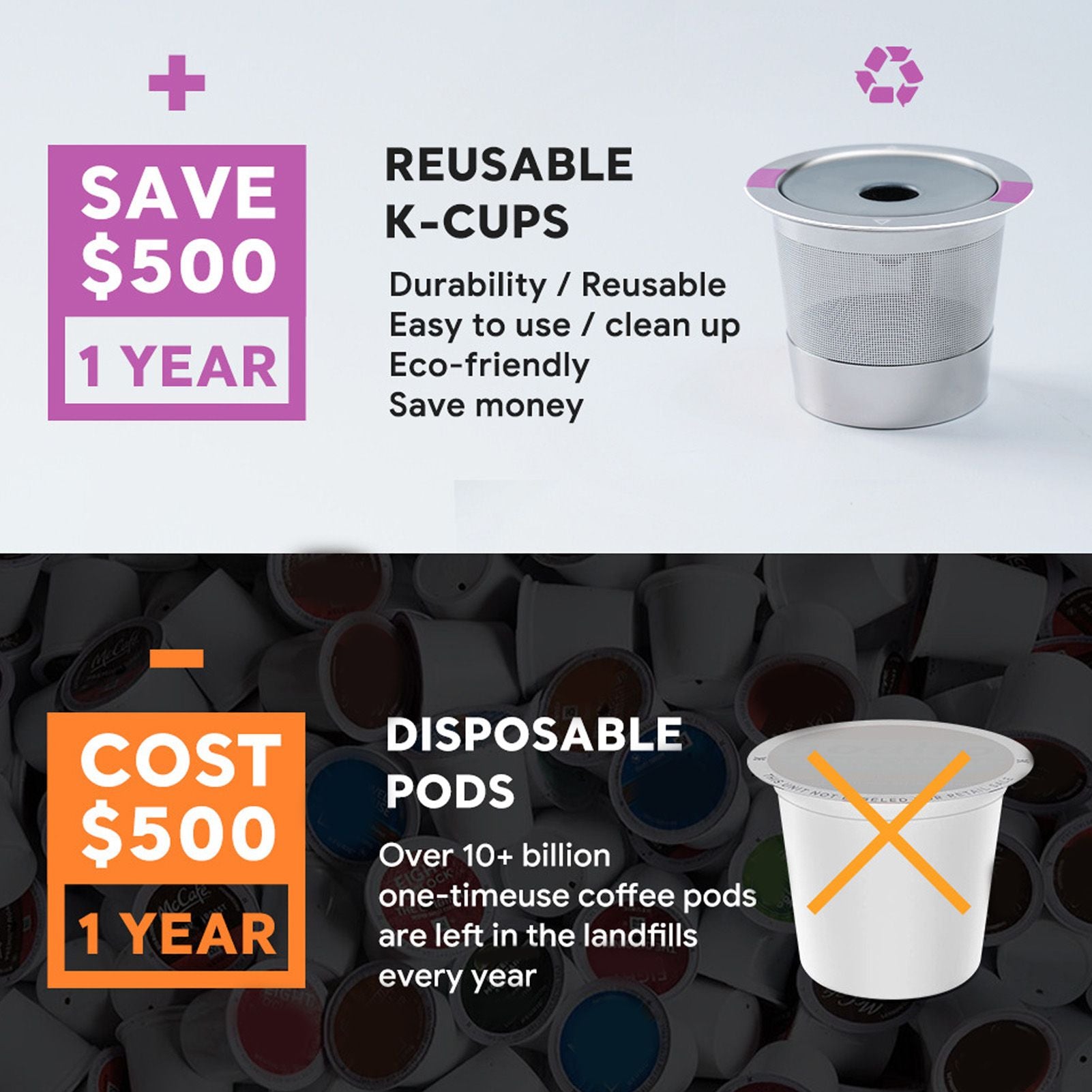 Metal Coffee Pod Stainless Steel Reusable Refillable Filter Cup Single for Coffee Maker V1294-YM0512-3118220252911