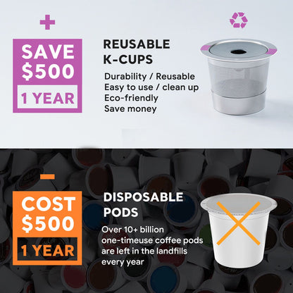 Metal Coffee Pod Stainless Steel Reusable Refillable Filter Cup Single for Coffee Maker V1294-YM0512-3118220252911