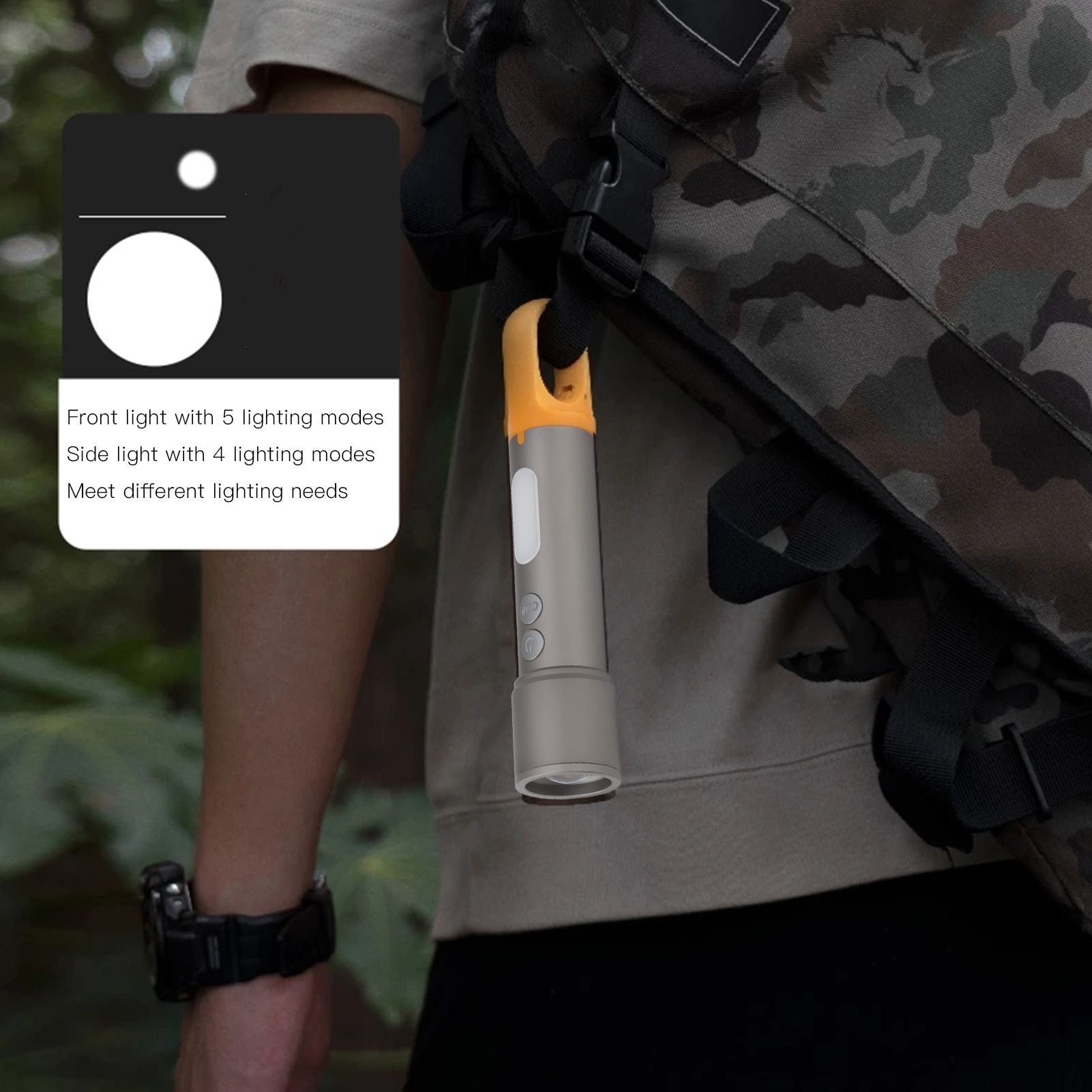 LED Flashlight High Brightness Zoomable Portable COB Rechargeable Work Lights for Outdoor Camping Maintenance V1294-YM0512-3119220164311