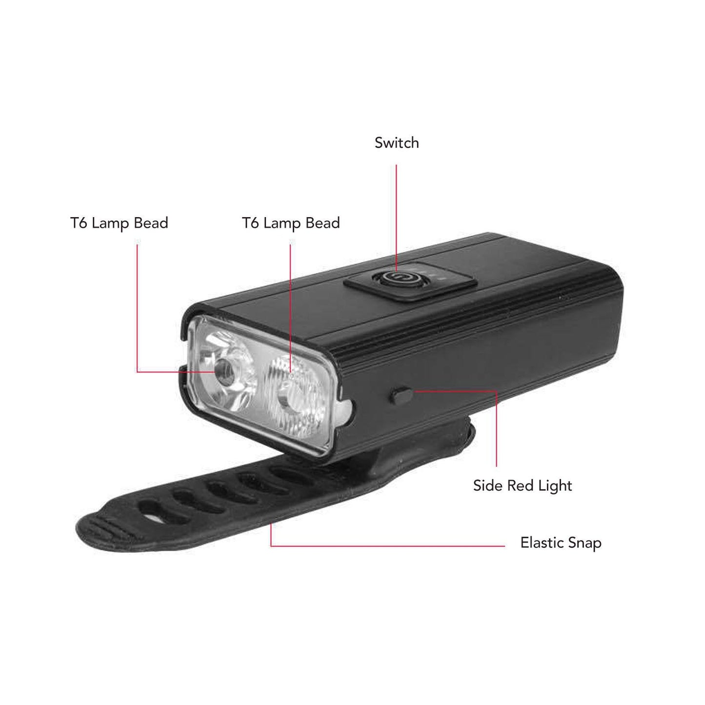 LED Cycling Light Kit Bike Front and Tail Lamps with Battery USB Charging Outdoor Riding Lamp Set V1294-YM0512-3119220165111