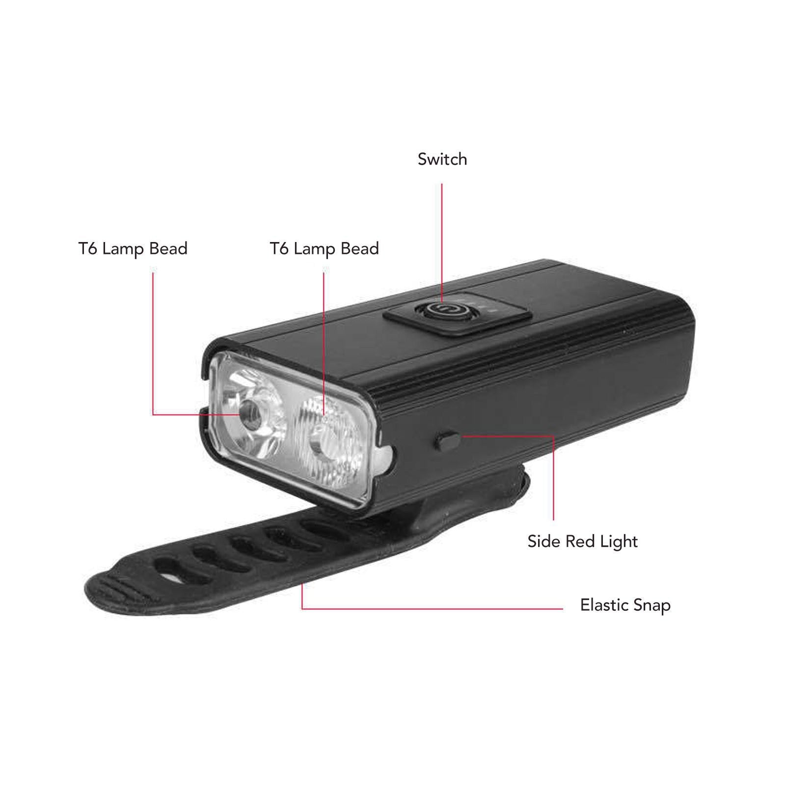 LED Cycling Light Kit Bike Front and Tail Lamps with Battery USB Charging Outdoor Riding Lamp Set V1294-YM0512-3119220165111