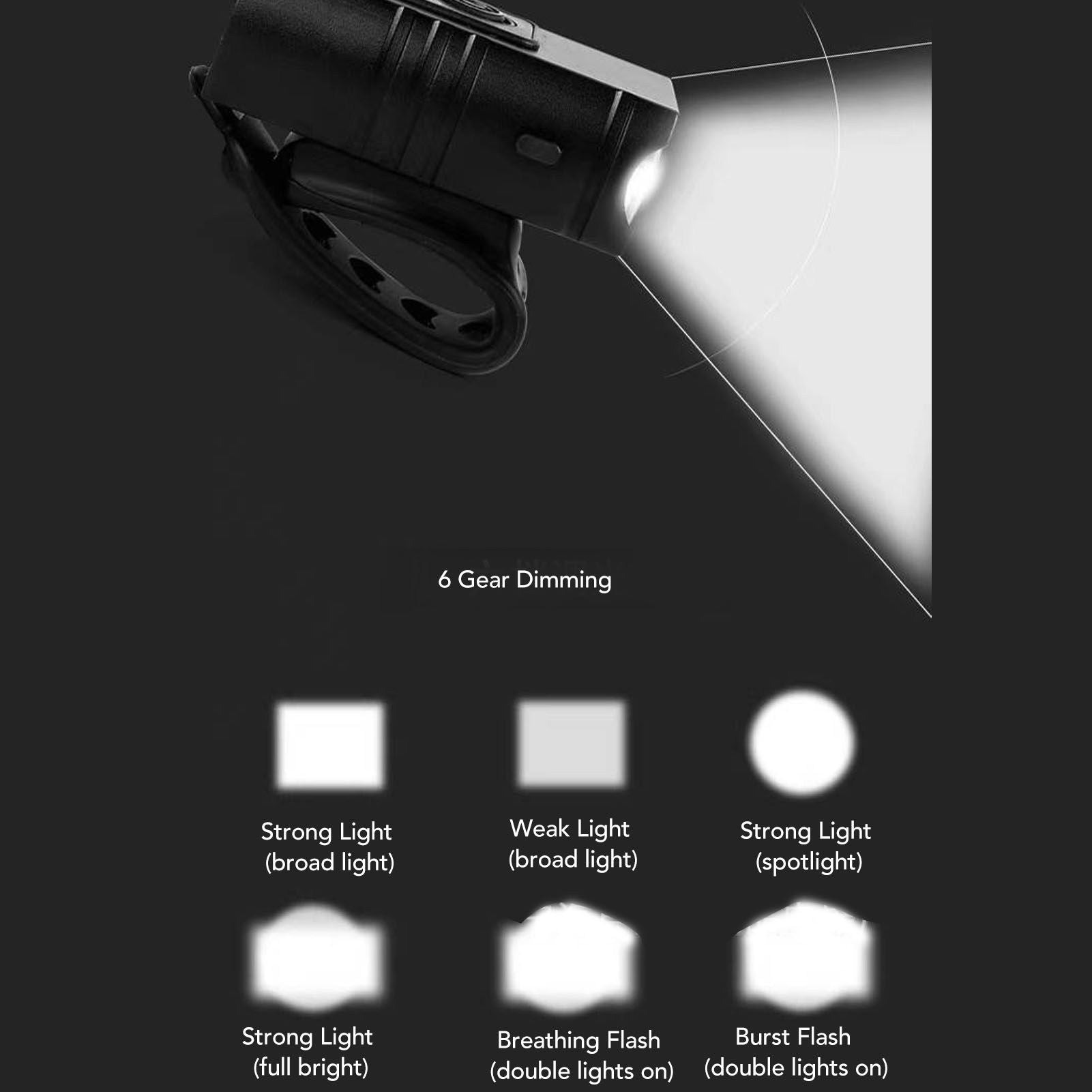 LED Cycling Light Kit Bike Front and Tail Lamps with Battery USB Charging Outdoor Riding Lamp Set V1294-YM0512-3119220165111