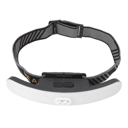 LED Headlamp USB Charge 1000LM Dimmable Sealed Design Adjustable Angle Head Flashlight for Camping Cycling V1294-YM0512-3119220166011