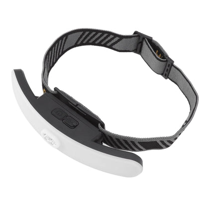 LED Headlamp USB Charge 1000LM Dimmable Sealed Design Adjustable Angle Head Flashlight for Camping Cycling V1294-YM0512-3119220166011
