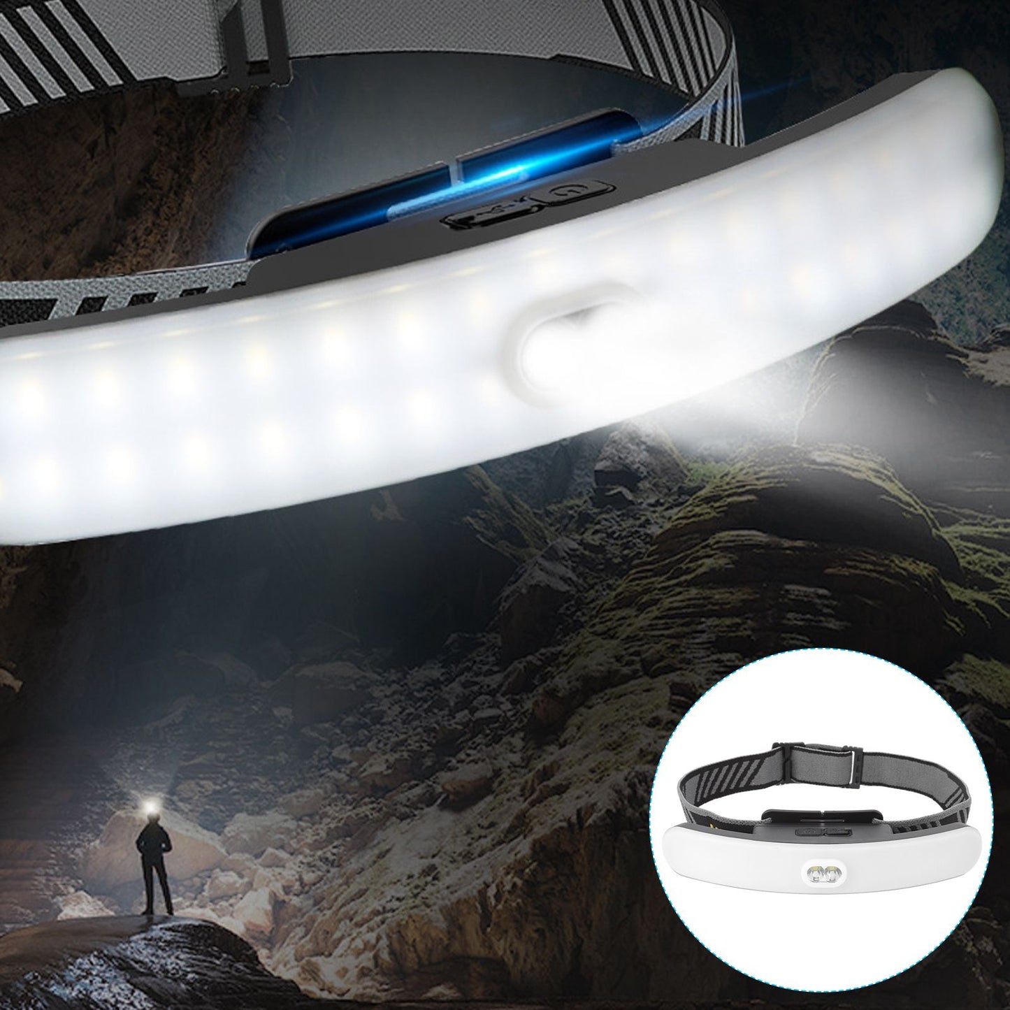 LED Headlamp USB Charge 1000LM Dimmable Sealed Design Adjustable Angle Head Flashlight for Camping Cycling V1294-YM0512-3119220166011