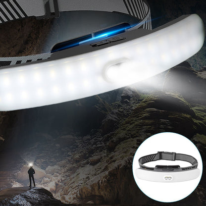 LED Headlamp USB Charge 1000LM Dimmable Sealed Design Adjustable Angle Head Flashlight for Camping Cycling V1294-YM0512-3119220166011