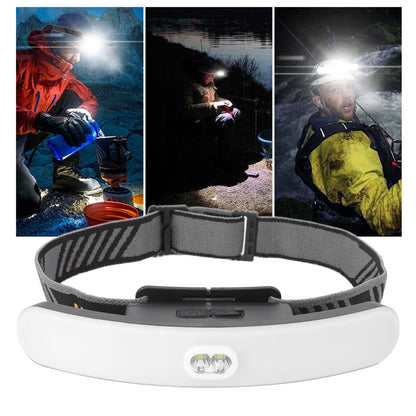 LED Headlamp USB Charge 1000LM Dimmable Sealed Design Adjustable Angle Head Flashlight for Camping Cycling V1294-YM0512-3119220166011