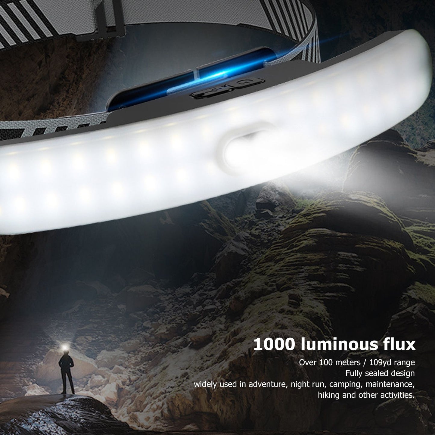 LED Headlamp USB Charge 1000LM Dimmable Sealed Design Adjustable Angle Head Flashlight for Camping Cycling V1294-YM0512-3119220166011