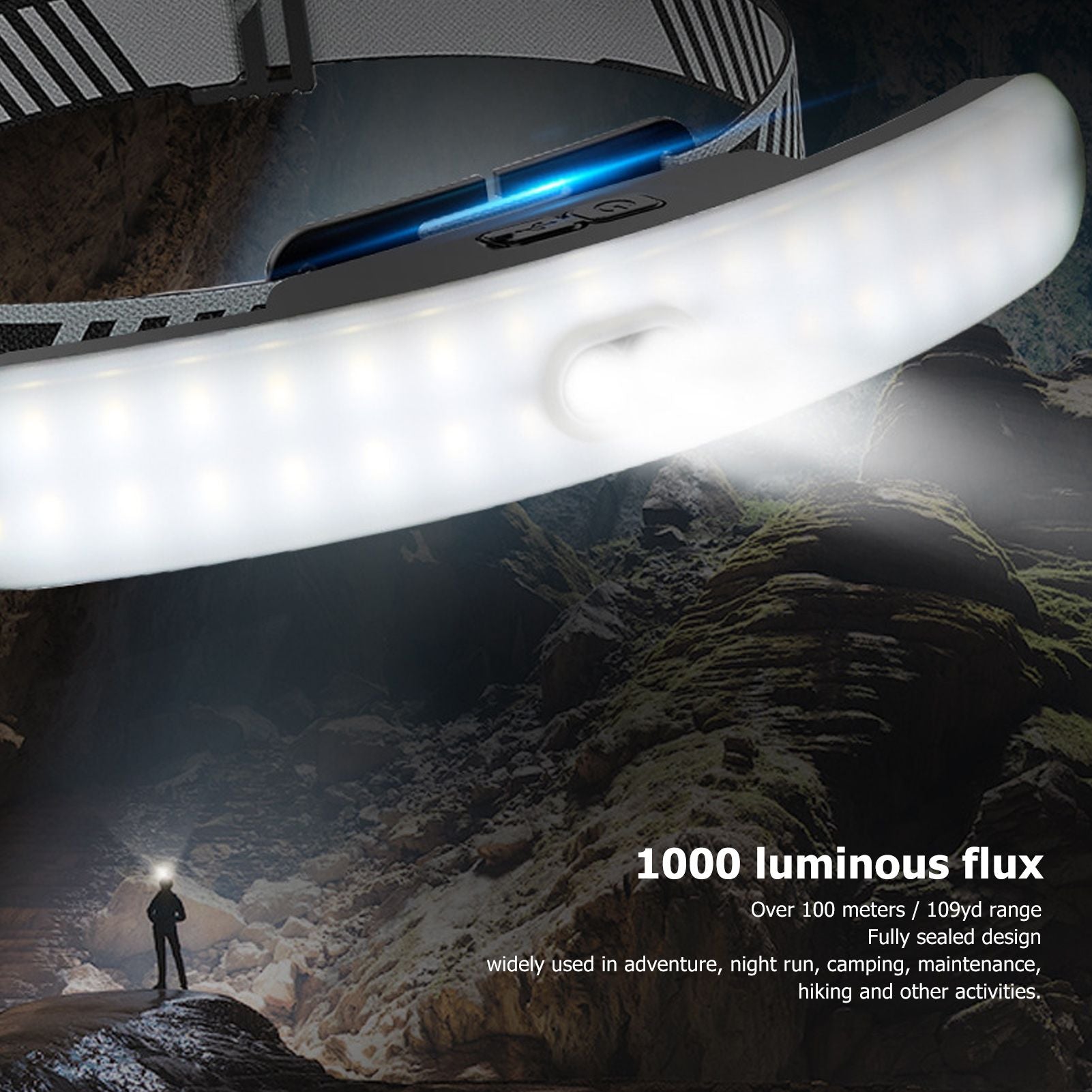 LED Headlamp USB Charge 1000LM Dimmable Sealed Design Adjustable Angle Head Flashlight for Camping Cycling V1294-YM0512-3119220166011