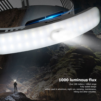 LED Headlamp USB Charge 1000LM Dimmable Sealed Design Adjustable Angle Head Flashlight for Camping Cycling V1294-YM0512-3119220166011