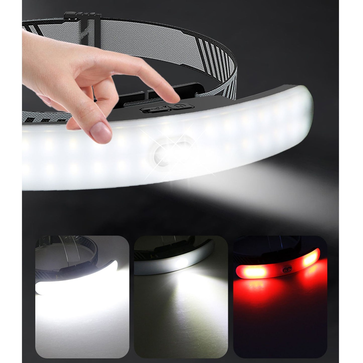 LED Headlamp USB Charge 1000LM Dimmable Sealed Design Adjustable Angle Head Flashlight for Camping Cycling V1294-YM0512-3119220166011