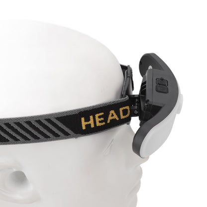 LED Headlamp USB Charge 1000LM Dimmable Sealed Design Adjustable Angle Head Flashlight for Camping Cycling V1294-YM0512-3119220166011