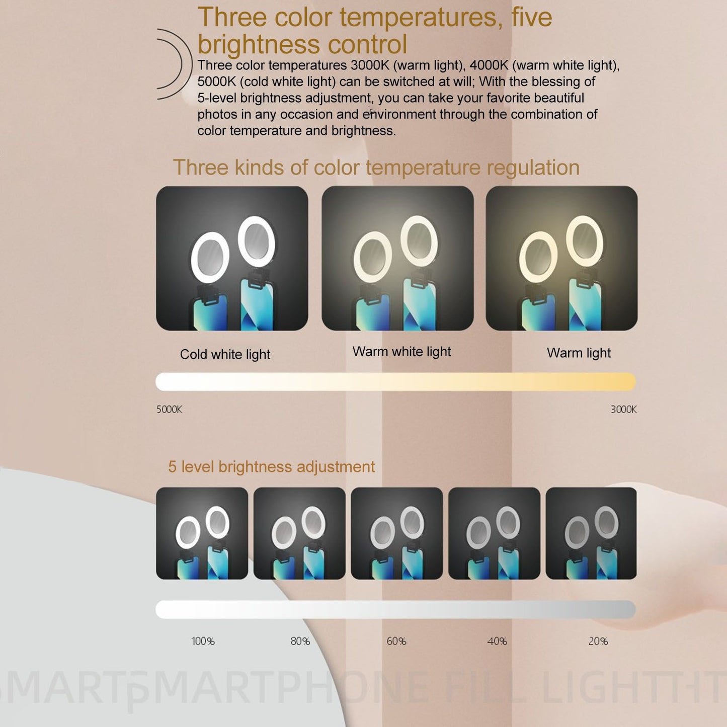 Rechargeable Portable Clip On Selfie Ring Light USB Charging Mini Clip On Selfie Ring Light for Smartphone V1294-YM0512-3119220171311