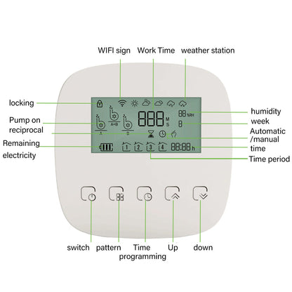 Automatic Drip Irrigation Kit Smart APP WiFi Programmable Timing Irrigaition System Automatic Garden Plants V1294-YM0521-3111220327511