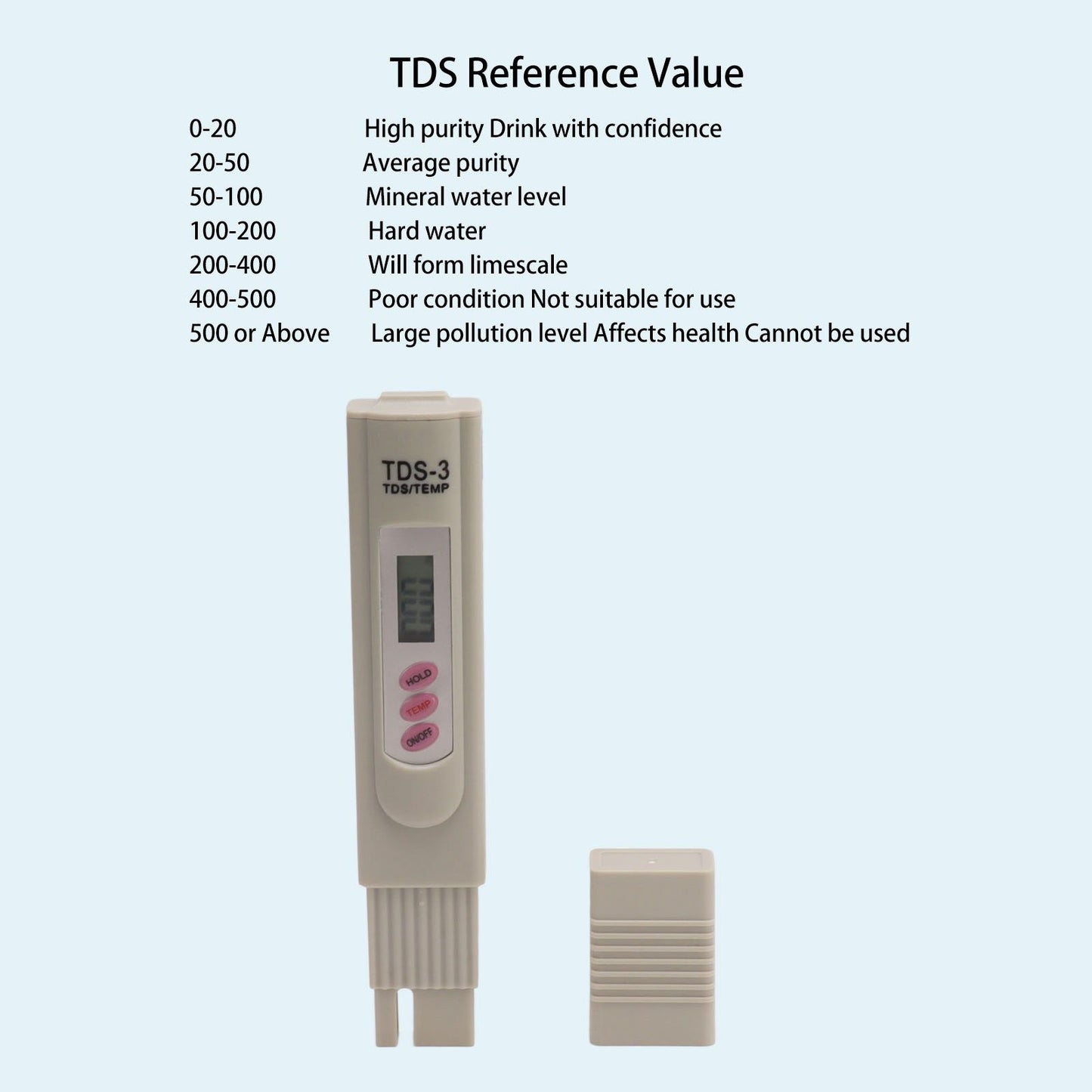 Portable Gray Water Quality Tester Meter 3 Button Digital Display Water Quality TDS Test Pen for Aquarium V1294-YM0521-3111230032611