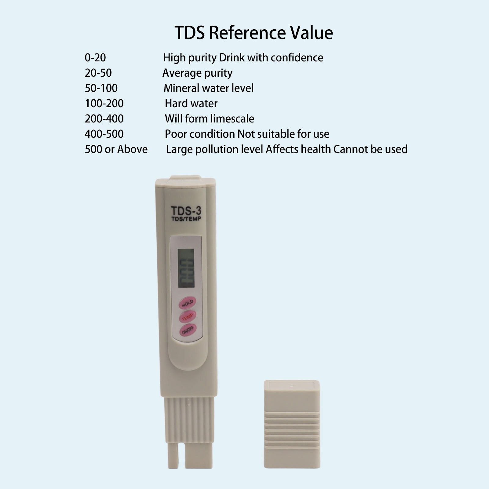 Portable Gray Water Quality Tester Meter 3 Button Digital Display Water Quality TDS Test Pen for Aquarium V1294-YM0521-3111230032611