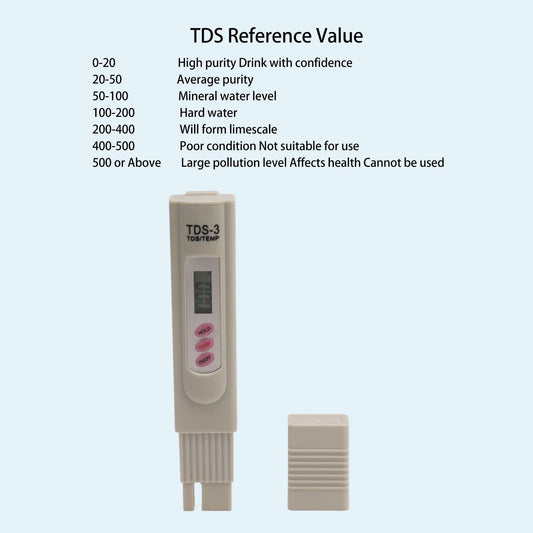 Portable Gray Water Quality Tester Meter 3 Button Digital Display Water Quality TDS Test Pen for Aquarium V1294-YM0521-3111230032611