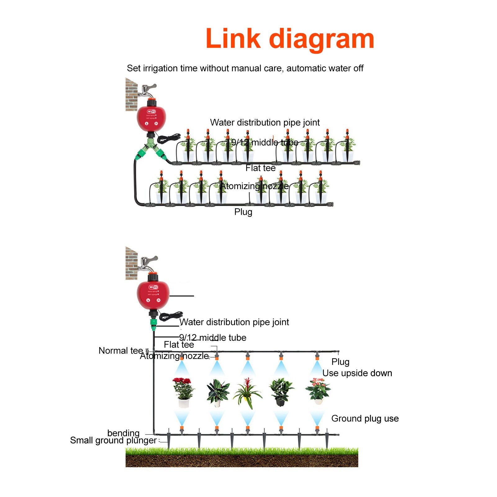 Sprinkler Timer WiFi Remote Control Smart Automatic Irrigation Controller for Garden Yard Lawn Black V1294-YM0521-3111230038611
