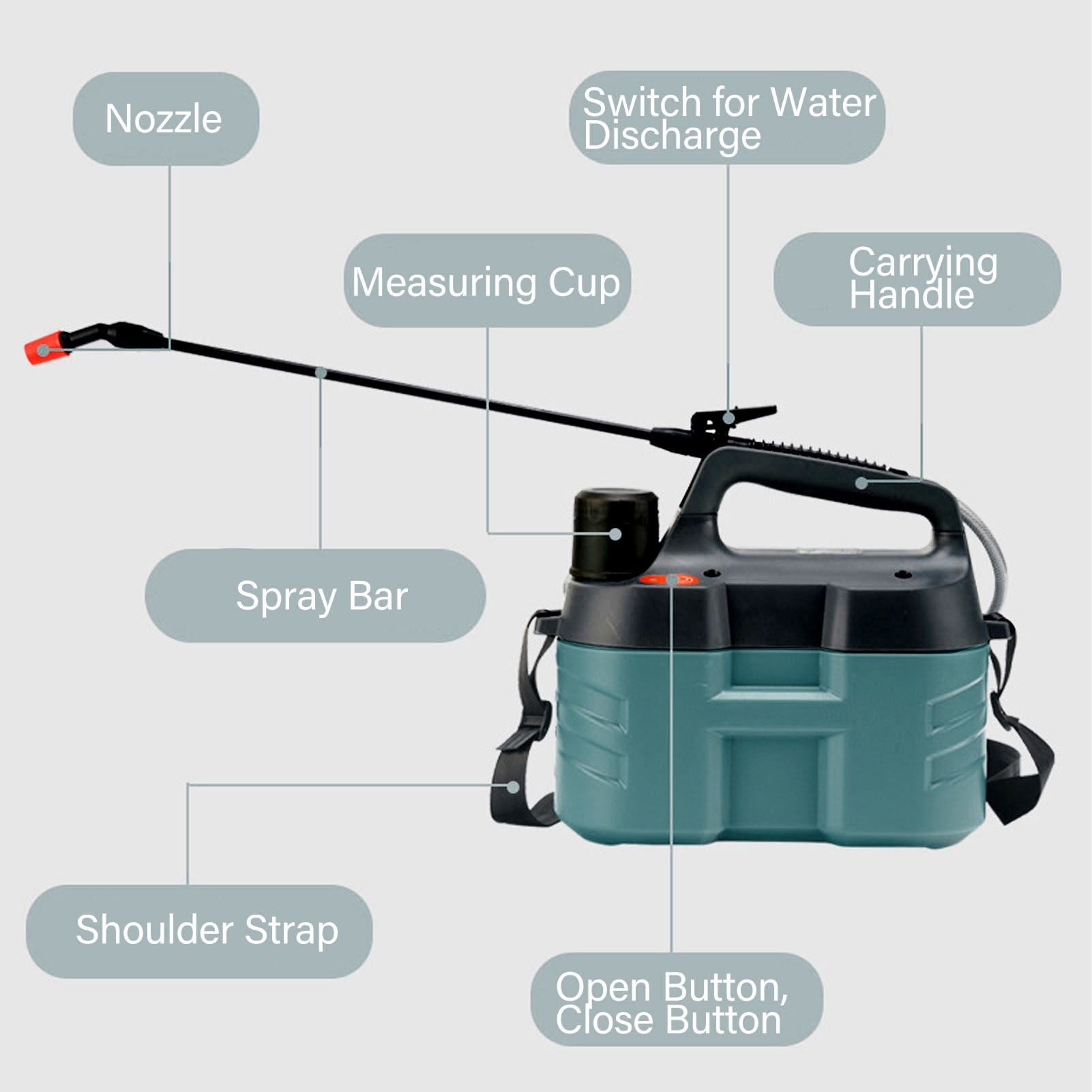 Electric Sprayer Small Leak Proof High Pressure Electric Backpack Sprayer for Lawn Garden 8L V1294-YM0521-3111230074912