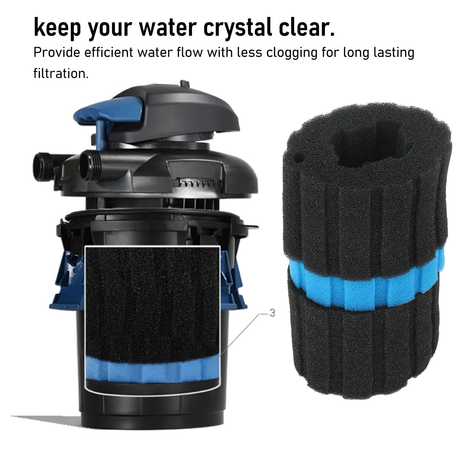Indoor Aquatis Replacement Filter Foam For Biopress 1pc Blue Fine Sponge 2pcs Black Coarse Sponge V1294-YM0521-3111230089511
