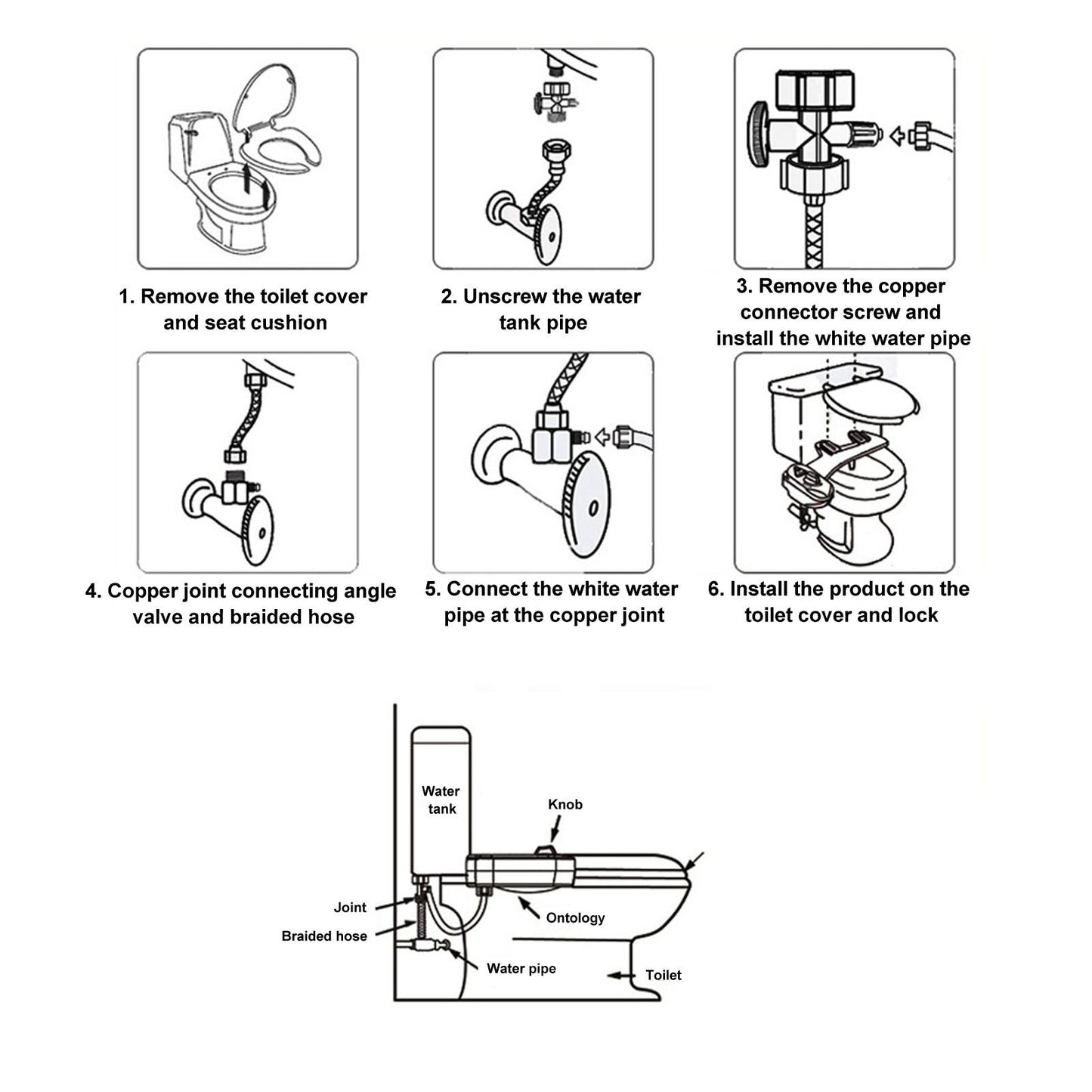 Toilet Bidet Attachment Sprayer Front Back Cleansing Cold Water with 2 Retractable Nozzles V1294-YM0521-3112220091811