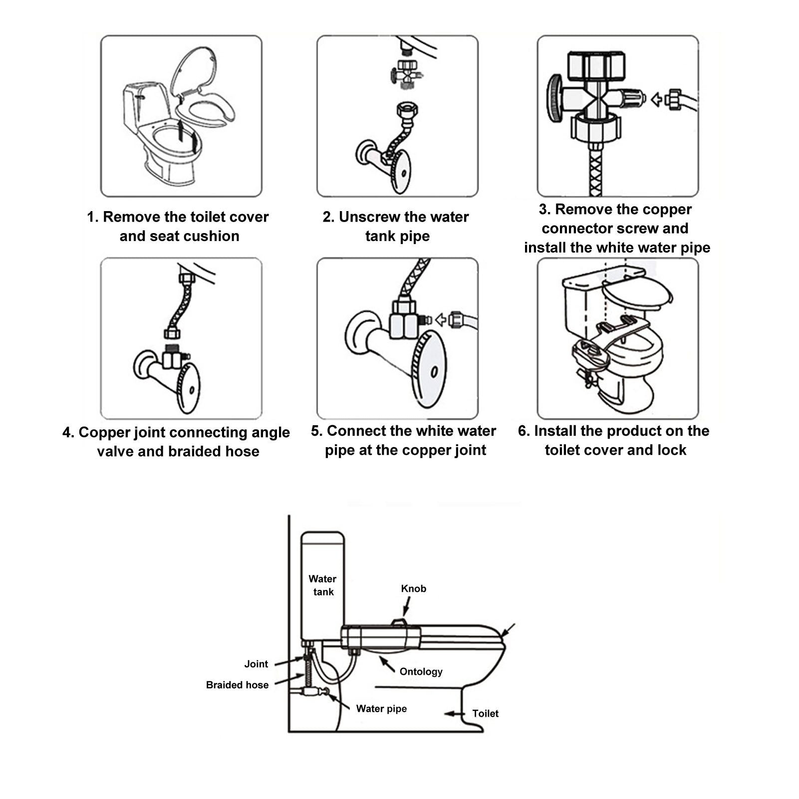Toilet Bidet Attachment Sprayer Front Back Cleansing Cold Water with 2 Retractable Nozzles V1294-YM0521-3112220091811