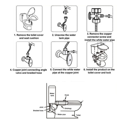 Toilet Bidet Attachment Sprayer Front Back Cleansing Cold Water with 2 Retractable Nozzles V1294-YM0521-3112220091811