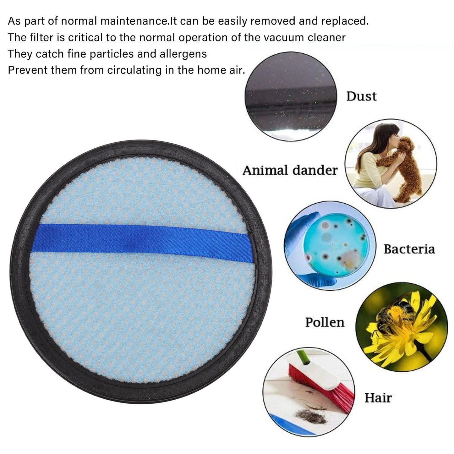 2Pcs Vacuum Cleaner Filter Silicone Sponge Professional Filter Replacement for PHILIPS FC6409 FC6171 FC6405 V1294-YM0521-3113220287711