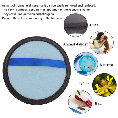 2Pcs Vacuum Cleaner Filter Silicone Sponge Professional Filter Replacement for PHILIPS FC6409 FC6171 FC6405 V1294-YM0521-3113220287711