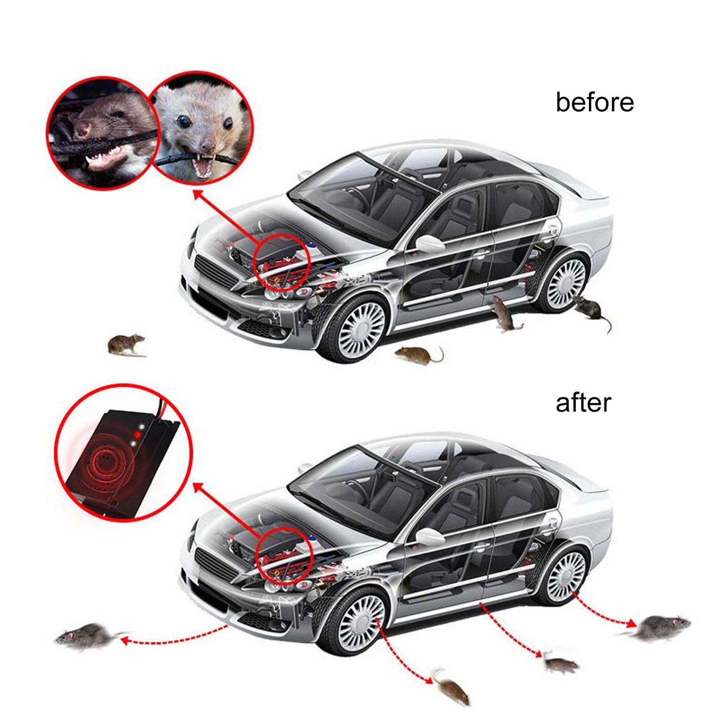 Car Mouse Repeller Ultrasonic Strong Strobe Light Car Electronic Mice Repellent for Engine Compartment V1294-YM0521-3113220292311