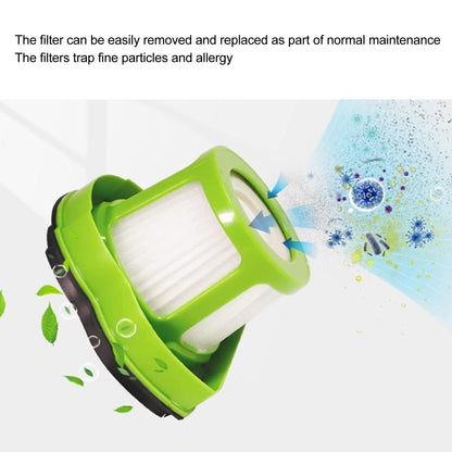 2Pcs Vacuum Filter Replacement for Bissell 1782 Pet Hair Eraser Hand Vacuum Cleaner Part V1294-YM0521-3113220297711