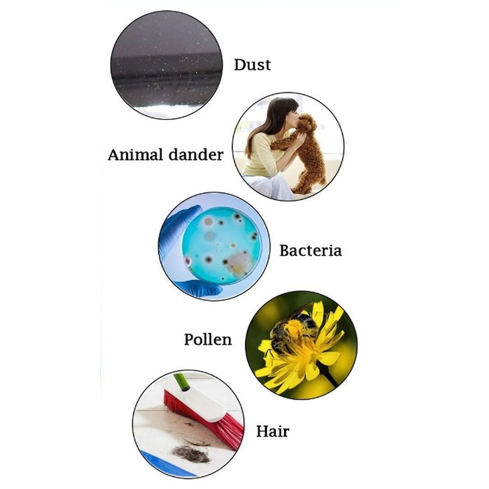 Vacuum Cleaner Brushes Sweeping Cloth Dust Bag Filter Screen Set Sweeping Machine Spare Parts V1294-YM0521-3113220302211