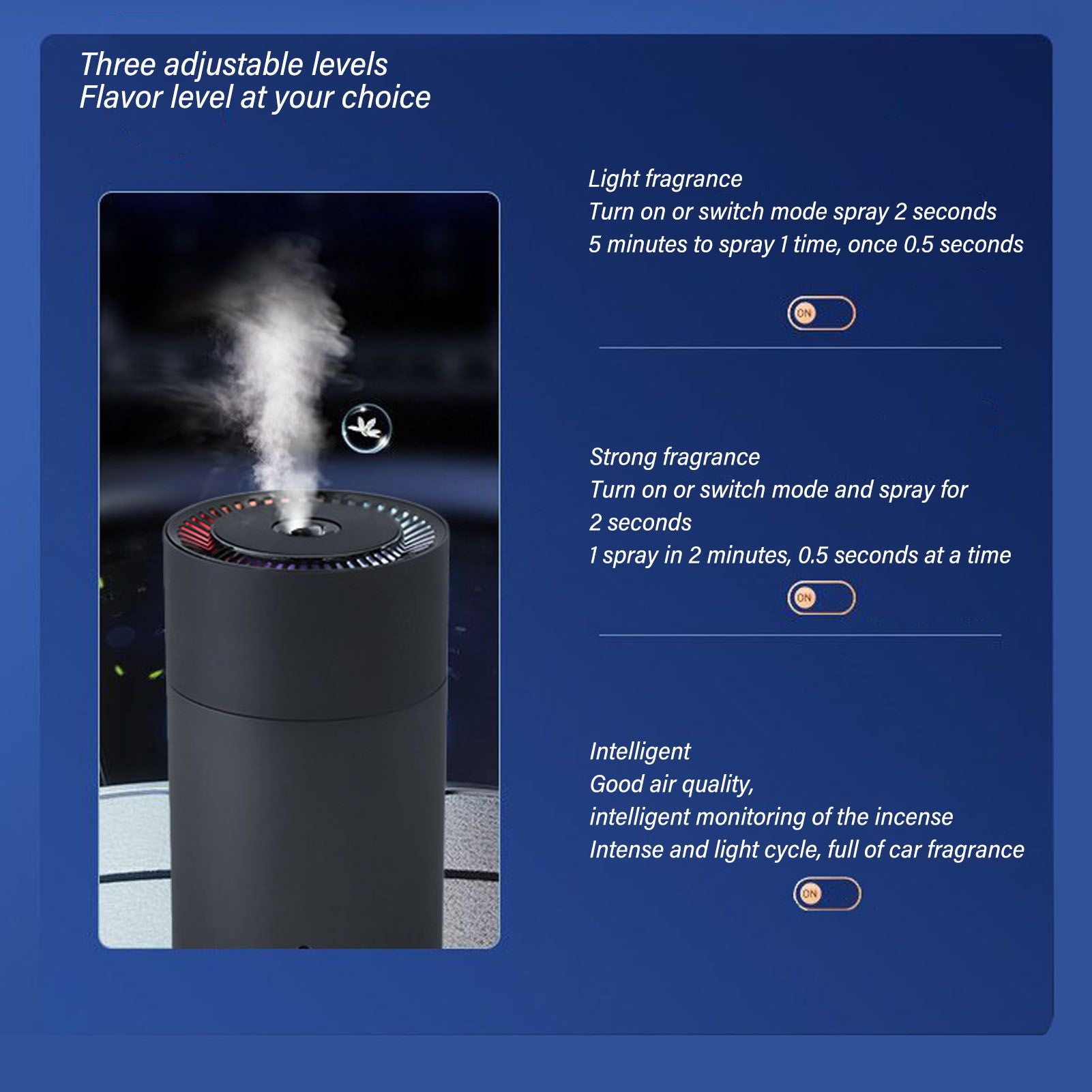 Car Fragrance Humidifier USB 3 Gears Adjustable Automatic Induction Portable Aromatherapy Humidifier with V1294-YM0521-3113230027812