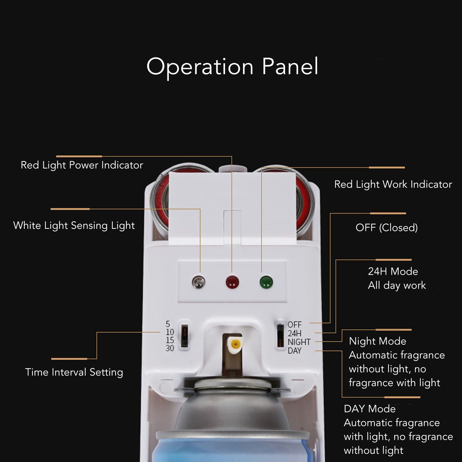 Automatic Aroma Dispenser Smart Timing Fragrance Air Sprayer for Indoor Standing Wall Mounting V1294-YM0521-3113230047111