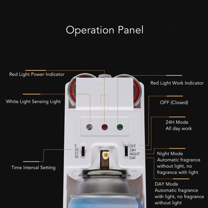 Automatic Aroma Dispenser Smart Timing Fragrance Air Sprayer for Indoor Standing Wall Mounting V1294-YM0521-3113230047111