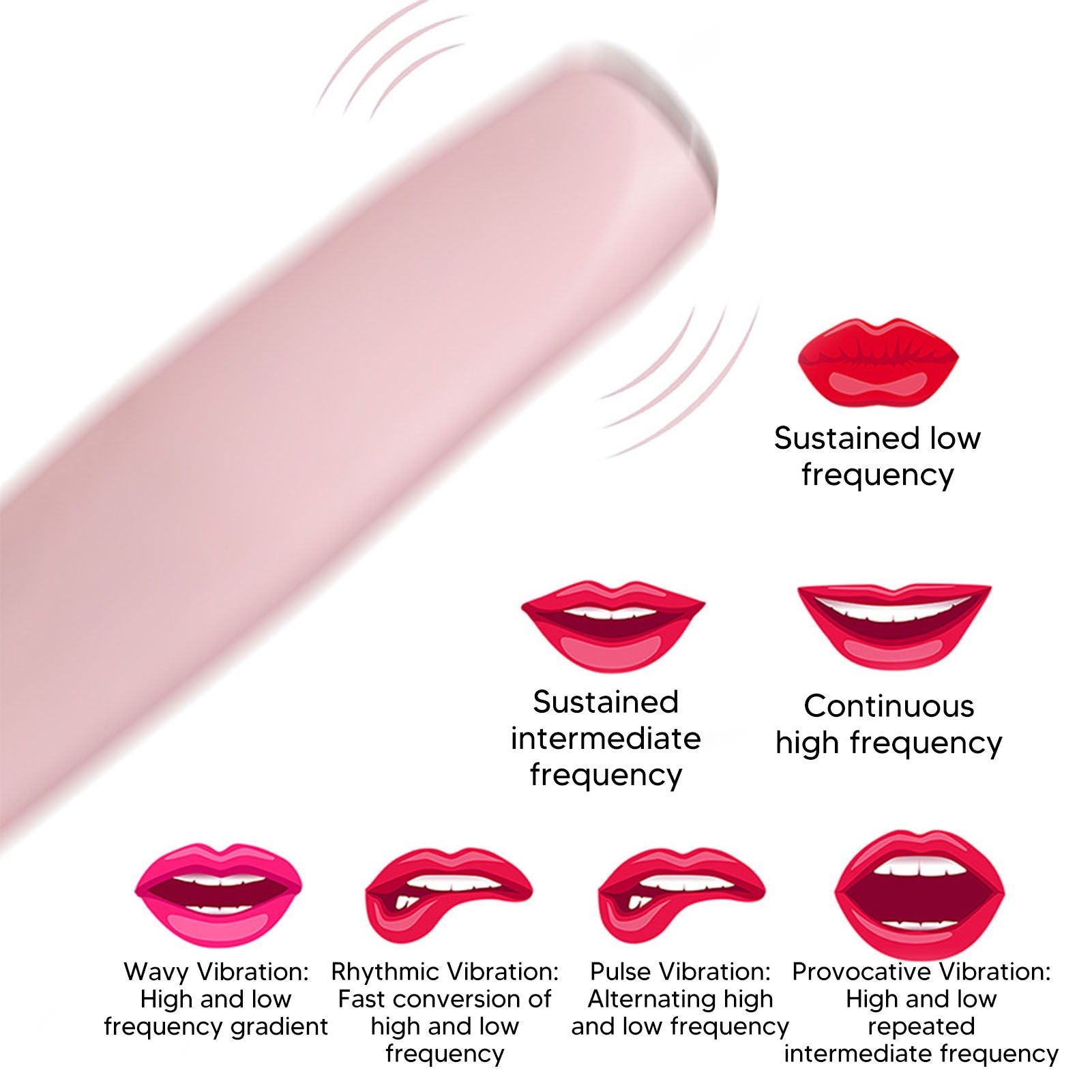 Vibrator Adjustable Vibrating Stick Massager IP68 Waterproof with Camera Video LED Lamp Beads V1294-YM0521-3113230054111