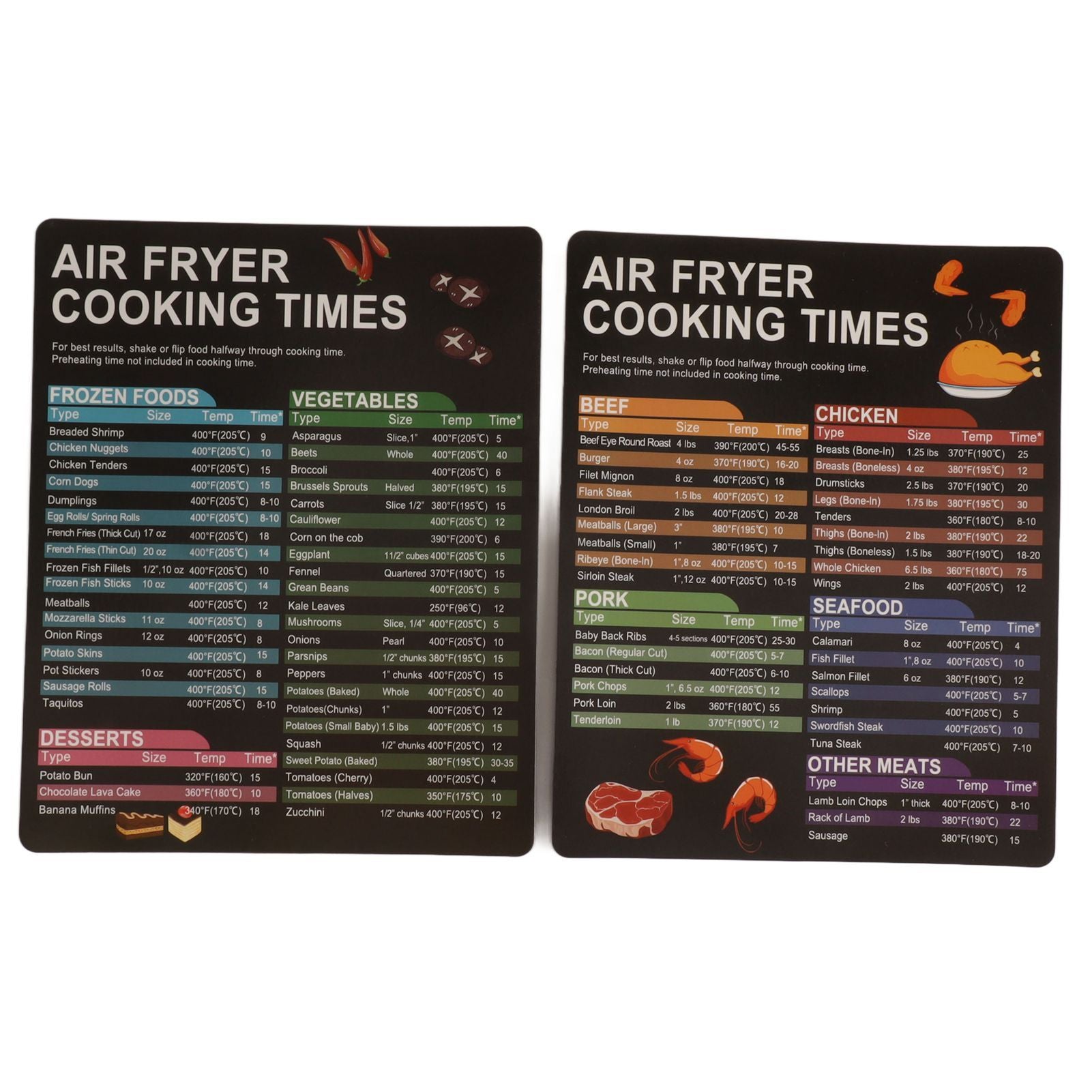 Fryer Magnetic Cheat Sheet Set Fryer Accessories Cook Times Quick Reference Guide For Cooking Frying V1294-YM0521-3113230057911